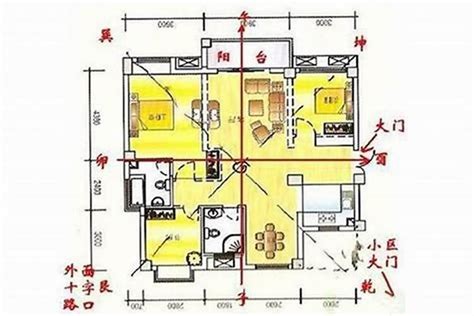 屋子向西北好吗|房屋朝向西北好不好？详解优劣与选购建议